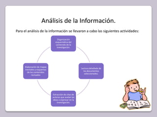 Análisis de la Información. Para el análisis de la información se llevaron a cabo las siguientes actividades: 