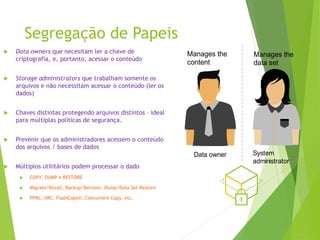 Segregação de Papeis
 Data owners que necesitam ler a chave de
criptografia, e, portanto, acessar o conteúdo
 Storage administrators que trabalham somente os
arquivos e não necessitam acessar o conteúdo (ler os
dados)
 Chaves distintas protegendo arquivos distintos – ideal
para múltiplas políticas de segurança.
 Prevenir que os administradores acessem o conteúdo
dos arquivos / bases de dados
 Múltiplos utilitários podem processar o dado
 COPY, DUMP e RESTORE
 Migrate/Recall, Backup/Recover, Dump/Data Set Restore
 PPRC, XRC, FlashCopy®, Concurrent Copy, etc.
System
administrator
Data owner
Manages the
content
Manages the
data set
 