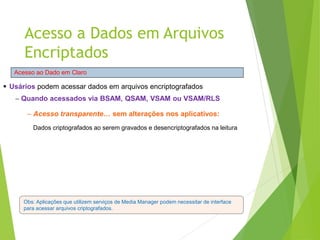  Usários podem acessar dados em arquivos encriptografados
 Quando acessados via BSAM, QSAM, VSAM ou VSAM/RLS
– Acesso transparente… sem alterações nos aplicativos:
Dados criptografados ao serem gravados e desencriptografados na leitura
Obs: Aplicações que utilizem serviços de Media Manager podem necessitar de interface
para acessar arquivos criptografados.
Acesso ao Dado em Claro
Acesso a Dados em Arquivos
Encriptados
 