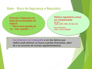 Dado – Risco de Segurança e Requisitos
Uso Extensivo de Criptografia é um dos fatores que
melhor pode diminuir os riscos e perdas financeiras, além
de ir ao encontro de normas regulamentadoras.
Proteção e Segurança do
Dado são necessidades de
negócio
- “ Não é uma questão de
‘se’, mas ‘quando’ … “
Política regulatória cresce
em complexidade
Ou seja,
FISMA, GDPR, HIPAA, PCI-DSS, SOX
Norma Brasileira:
https://ibm.biz/Bd2jdP
 