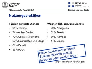 Philosophische Fakultät, DLF Blended Learning Center
Nutzungspraktiken
Täglich genutzte Dienste
•  94% Texting
•  74% online Suche
•  72% Soziale Netzwerke
•  62% Nachrichten und Blogs
•  61% E-mail
•  52% Fotos
Wöchentlich genutzte Dienste
•  52% Navigation
•  52% Telefon
•  50% Kamera
•  44% Videos
Diese Studierenden haben
Spielen als nicht wichtig
bewertet oder spielen nicht.
n=50 (mehrfach Nennungen)
 