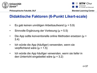 Philosophische Fakultät, DLF Blended Learning Center
Didaktische Faktoren (6-Punkt Likert-scale)
•  Es gab keinen unnötigen Arbeitsaufwand (µ = 5.9)
•  Sinnvolle Ergänzung der Vorlesung (µ = 5.5)
•  Die App sollte konventionelle online Methoden ersetzen (µ =
3.4)
•  Ich würde die App (häufiger) verwenden, wenn sie
verpflichtend wäre (µ = 1.5)
•  Ich würde die App häufiger verwenden, wenn sie tiefer in
den Unterricht eingebettet wäre (µ = 3.2)
n=37
 