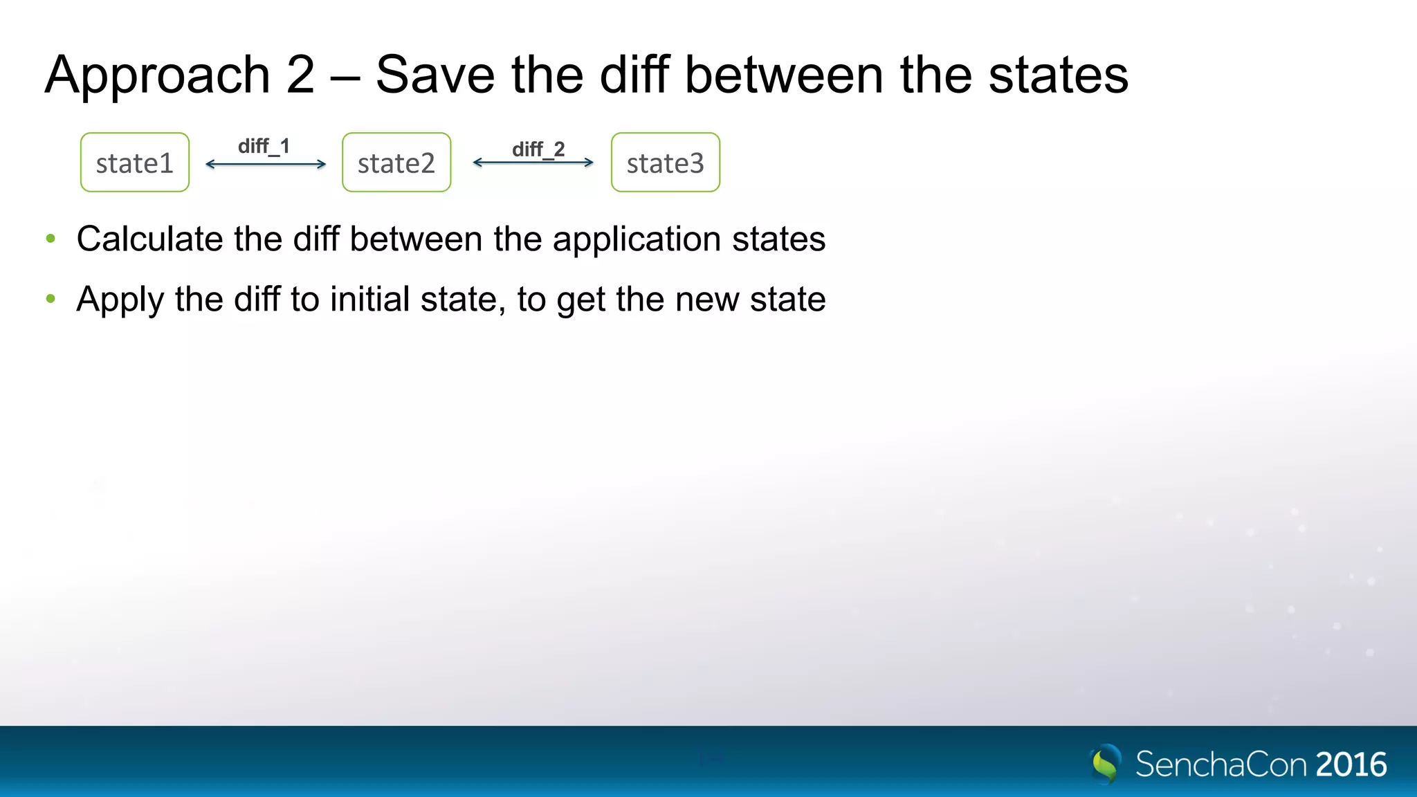 Approach 2 – Save the diff between the states
• Calculate the diff between the application states
• Apply the diff to initial state, to get the new state
14
state1 state2 state3
diff_1 diff_2
 