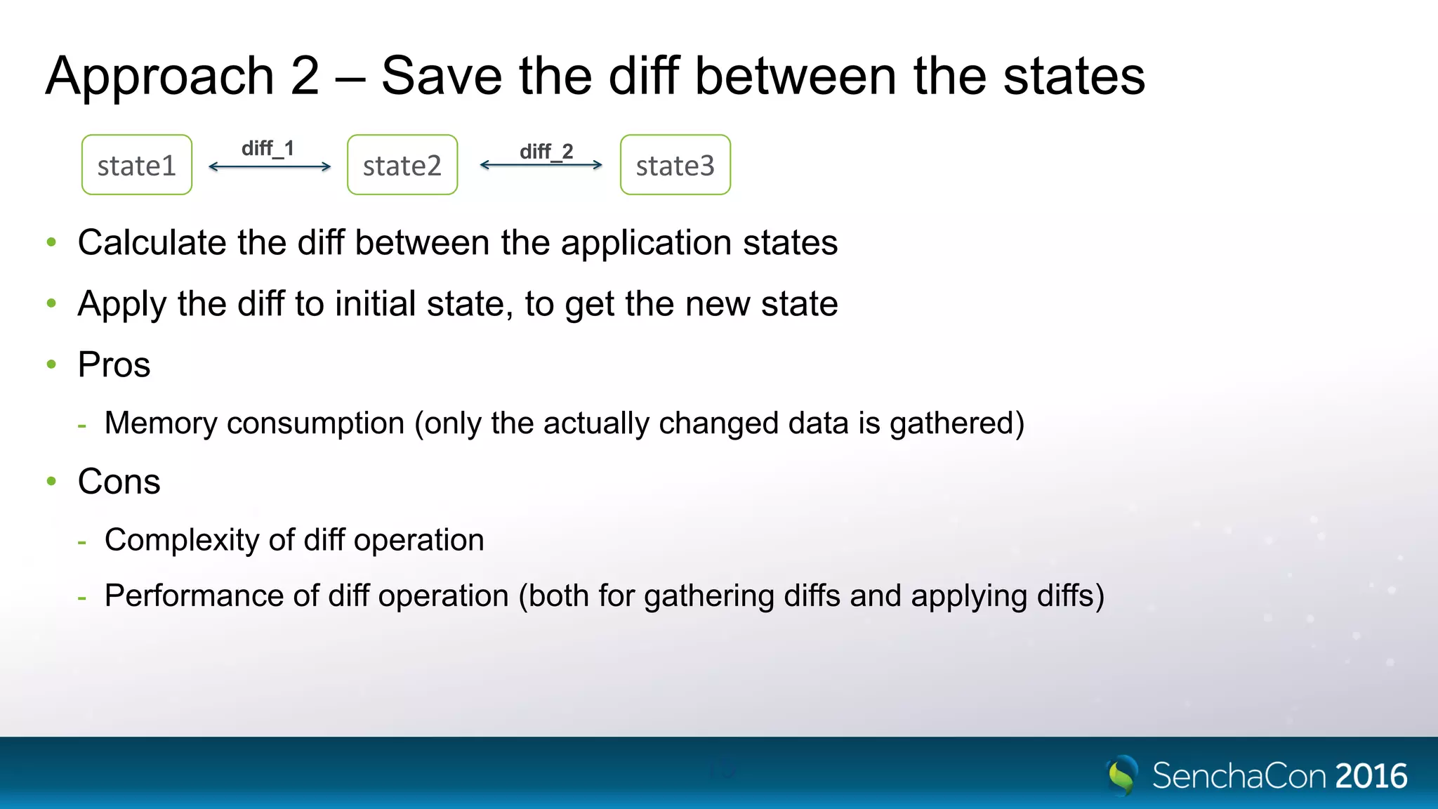 Approach 2 – Save the diff between the states
• Calculate the diff between the application states
• Apply the diff to initial state, to get the new state
• Pros
- Memory consumption (only the actually changed data is gathered)
• Cons
- Complexity of diff operation
- Performance of diff operation (both for gathering diffs and applying diffs)
15
state1 state2 state3
diff_1 diff_2
 