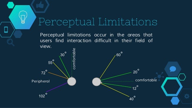 User Interfaces and User Centered Design Techniques for Augmented Rea…