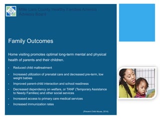 + Mille Lacs County Healthy Families America
Advisory Board
Family Outcomes
Home visiting promotes optimal long-term mental and physical
health of parents and their children.
• Reduced child maltreatment
• Increased utilization of prenatal care and decreased pre-term, low
weight babies
• Improved parent-child interaction and school readiness
• Decreased dependency on welfare, or TANF (Temporary Assistance
to Needy Families) and other social services
• Increased access to primary care medical services
• Increased immunization rates
(Prevent Child Abuse, 2014)
 
