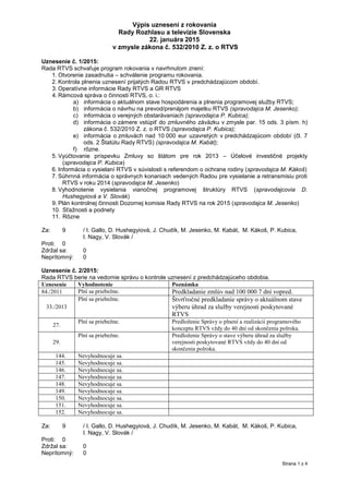 Strana 1 z 4
Výpis uznesení z rokovania
Rady Rozhlasu a televízie Slovenska
22. januára 2015
v zmysle zákona č. 532/2010 Z. z. o RTVS
Uznesenie č. 1/2015:
Rada RTVS schvaľuje program rokovania v navrhnutom znení:
1. Otvorenie zasadnutia – schválenie programu rokovania.
2. Kontrola plnenia uznesení prijatých Radou RTVS v predchádzajúcom období.
3. Operatívne informácie Rady RTVS a GR RTVS
4. Rámcová správa o činnosti RTVS, o. i.:
a) informácia o aktuálnom stave hospodárenia a plnenia programovej služby RTVS;
b) informácia o návrhu na prevod/prenájom majetku RTVS (spravodajca M. Jesenko);
c) informácia o verejných obstarávaniach (spravodajca P. Kubica);
d) informácia o zámere vstúpiť do zmluvného záväzku v zmysle par. 15 ods. 3 písm. h)
zákona č. 532/2010 Z. z. o RTVS (spravodajca P. Kubica);
e) informácia o zmluvách nad 10 000 eur uzavretých v predchádzajúcom období (čl. 7
ods. 2 Štatútu Rady RTVS) (spravodajca M. Kabát);
f) rôzne.
5. Vyúčtovanie príspevku Zmluvy so štátom pre rok 2013 – Účelové investičné projekty
(spravodajca P. Kubica)
6. Informácia o vysielaní RTVS v súvislosti s referendom o ochrane rodiny (spravodajca M. Kákoš)
7. Súhrnná informácia o správnych konaniach vedených Radou pre vysielanie a retransmisiu proti
RTVS v roku 2014 (spravodajca M. Jesenko)
8. Vyhodnotenie vysielania vianočnej programovej štruktúry RTVS (spravodajcovia D.
Hushegyiová a V. Slovák)
9. Plán kontrolnej činnosti Dozornej komisie Rady RTVS na rok 2015 (spravodajca M. Jesenko)
10. Sťažnosti a podnety
11. Rôzne
Za: 9 / I. Gallo, D. Hushegyiová, J. Chudík, M. Jesenko, M. Kabát, M. Kákoš, P. Kubica,
I. Nagy, V. Slovák /
Proti: 0
Zdržal sa: 0
Neprítomný: 0
Uznesenie č. 2/2015:
Rada RTVS berie na vedomie správu o kontrole uznesení z predchádzajúceho obdobia.
Uznesenie Vyhodnotenie Poznámka
84./2011 Plní sa priebežne. Predkladanie zmlúv nad 100 000 7 dní vopred.
33./2013
Plní sa priebežne. Štvrťročné predkladanie správy o aktuálnom stave
výberu úhrad za služby verejnosti poskytované
RTVS
27.
Plní sa priebežne. Predloženie Správy o plnení a realizácii programového
konceptu RTVS vždy do 40 dní od skončenia polroka.
29.
Plní sa priebežne. Predloženie Správy o stave výberu úhrad za služby
verejnosti poskytované RTVS vždy do 40 dní od
skončenia polroka.
144. Nevyhodnocuje sa.
145. Nevyhodnocuje sa.
146. Nevyhodnocuje sa.
147. Nevyhodnocuje sa.
148. Nevyhodnocuje sa.
149. Nevyhodnocuje sa.
150. Nevyhodnocuje sa.
151. Nevyhodnocuje sa.
152. Nevyhodnocuje sa.
Za: 9 / I. Gallo, D. Hushegyiová, J. Chudík, M. Jesenko, M. Kabát, M. Kákoš, P. Kubica,
I. Nagy, V. Slovák /
Proti: 0
Zdržal sa: 0
Neprítomný: 0
 