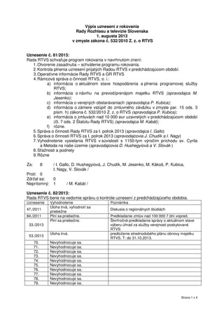 Strana 1 z 4
Výpis uznesení z rokovania
Rady Rozhlasu a televízie Slovenska
1. augusta 2013
v zmysle zákona č. 532/2010 Z. z. o RTVS
Uznesenie č. 81/2013:
Rada RTVS schvaľuje program rokovania v navrhnutom znení:
1.Otvorenie zasadnutia – schválenie programu rokovania.
2.Kontrola plnenia uznesení prijatých Radou RTVS v predchádzajúcom období.
3.Operatívne informácie Rady RTVS a GR RTVS
4.Rámcová správa o činnosti RTVS, o. i.:
a) informácia o aktuálnom stave hospodárenia a plnenia programovej služby
RTVS;
b) informácia o návrhu na prevod/prenájom majetku RTVS (spravodajca M.
Jesenko);
c) informácia o verejných obstarávaniach (spravodajca P. Kubica);
d) informácia o zámere vstúpiť do zmluvného záväzku v zmysle par. 15 ods. 3
písm. h) zákona č. 532/2010 Z. z. o RTVS (spravodajca P. Kubica);
e) informácia o zmluvách nad 10 000 eur uzavretých v predchádzajúcom období
(čl. 7 ods. 2 Štatútu Rady RTVS) (spravodajca M. Kabát);
f) rôzne.
5.Správa o činnosti Rady RTVS za I. polrok 2013 (spravodajca I. Gallo)
6.Správa o činnosti RTVS za I. polrok 2013 (spravodajcovia J. Chudík a I. Nagy)
7.Vyhodnotenie vysielania RTVS v súvislosti s 1150-tym výročím príchodu sv. Cyrila
a Metoda na naše územie (spravodajcovia D. Hushegyiová a V. Slovák )
8.Sťažnosti a podnety
9.Rôzne
Za: 8 / I. Gallo, D. Hushegyiová, J. Chudík, M. Jesenko, M. Kákoš, P. Kubica,
I. Nagy, V. Slovák /
Proti: 0
Zdržal sa: 0
Neprítomný: 1 / M. Kabát /
Uznesenie č. 82/2013:
Rada RTVS berie na vedomie správu o kontrole uznesení z predchádzajúceho obdobia.
Uznesenie Vyhodnotenie Poznámka
47./2011
Úloha trvá, vyhodnotí sa
priebežne
Diskusia o regionálnych štúdiách
84./2011 Plní sa priebežne. Predkladanie zmlúv nad 100 000 7 dní vopred.
33./2013
Plní sa priebežne. Štvrťročné predkladanie správy o aktuálnom stave
výberu úhrad za služby verejnosti poskytované
RTVS
53./2013
Úloha trvá. predloženie strednodobého plánu obnovy majetku
RTVS. T: do 31.10.2013.
70. Nevyhodnocuje sa.
71. Nevyhodnocuje sa.
72. Nevyhodnocuje sa.
73. Nevyhodnocuje sa.
74. Nevyhodnocuje sa.
75. Nevyhodnocuje sa.
76. Nevyhodnocuje sa.
77. Nevyhodnocuje sa.
78. Nevyhodnocuje sa.
79. Nevyhodnocuje sa.
 