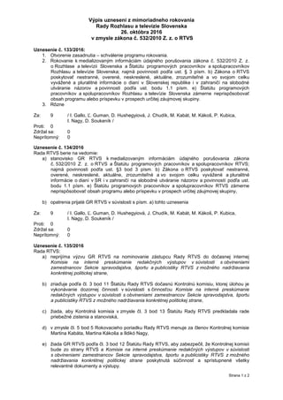 Strana 1 z 2
Výpis uznesení z mimoriadneho rokovania
Rady Rozhlasu a televízie Slovenska
26. októbra 2016
v zmysle zákona č. 532/2010 Z. z. o RTVS
Uznesenie č. 133/2016:
1. Otvorenie zasadnutia – schválenie programu rokovania.
2. Rokovanie k medializovaným informáciám údajného porušovania zákona č. 532/2010 Z. z.
o Rozhlase a televízii Slovenska a Štatútu programových pracovníkov a spolupracovníkov
Rozhlasu a televízie Slovenska; najmä povinnosti podľa ust. § 3 písm. b) Zákona o RTVS
poskytovať nestranné, overené, neskreslené, aktuálne, zrozumiteľné a vo svojom celku
vyvážené a pluralitné informácie o dianí v Slovenskej republike i v zahraničí na slobodné
utváranie názorov a povinnosti podľa ust. bodu 1.1 písm. e) Štatútu programových
pracovníkov a spolupracovníkov Rozhlasu a televízie Slovenska zámerne neprispôsobovať
obsah programu alebo príspevku v prospech určitej záujmovej skupiny.
3. Rôzne
Za: 9 / I. Gallo, Ľ. Guman, D. Hushegyiová, J. Chudík, M. Kabát, M. Kákoš, P. Kubica,
I. Nagy, D. Soukeník /
Proti: 0
Zdržal sa: 0
Neprítomný: 0
Uznesenie č. 134/2016
Rada RTVS berie na vedomie:
a) stanovisko GR RTVS k medializovaným informáciám údajného porušovania zákona
č. 532/2010 Z. z. o RTVS a Štatútu programových pracovníkov a spolupracovníkov RTVS;
najmä povinnosti podľa ust. §3 bod 3 písm. b) Zákona o RTVS poskytovať nestranné,
overené, neskreslené, aktuálne, zrozumiteľné a vo svojom celku vyvážené a pluralitné
informácie o dianí v SR i v zahraničí na slobodné utváranie názorov a povinností podľa ust.
bodu 1.1 písm. e) Štatútu programových pracovníkov a spolupracovníkov RTVS zámerne
neprispôsobovať obsah programu alebo príspevku v prospech určitej záujmovej skupiny,
b) opatrenia prijaté GR RTVS v súvislosti s písm. a) tohto uznesenia
Za: 9 / I. Gallo, Ľ. Guman, D. Hushegyiová, J. Chudík, M. Kabát, M. Kákoš, P. Kubica,
I. Nagy, D. Soukeník /
Proti: 0
Zdržal sa: 0
Neprítomný: 0
Uznesenie č. 135/2016
Rada RTVS:
a) neprijíma výzvu GR RTVS na nominovanie zástupcu Rady RTVS do dočasnej internej
Komisie na interné preskúmanie redakčných výstupov v súvislosti s obvineniami
zamestnancov Sekcie spravodajstva, športu a publicistiky RTVS z možného nadržiavania
konkrétnej politickej strane,
b) zriaďuje podľa čl. 3 bod 11 Štatútu Rady RTVS dočasnú Kontrolnú komisiu, ktorej úlohou je
vykonávanie dozornej činnosti v súvislosti s činnosťou Komisie na interné preskúmanie
redakčných výstupov v súvislosti s obvineniami zamestnancov Sekcie spravodajstva, športu
a publicistiky RTVS z možného nadržiavania konkrétnej politickej strane,
c) žiada, aby Kontrolná komisia v zmysle čl. 3 bod 13 Štatútu Rady RTVS predkladala rade
priebežné zistenia a stanoviská,
d) v zmysle čl. 5 bod 5 Rokovacieho poriadku Rady RTVS menuje za členov Kontrolnej komisie
Martina Kabáta, Martina Kákoša a Ildikó Nagy,
e) žiada GR RTVS podľa čl. 3 bod 12 Štatútu Rady RTVS, aby zabezpečil, že Kontrolnej komisii
bude zo strany RTVS a Komisie na interné preskúmanie redakčných výstupov v súvislosti
s obvineniami zamestnancov Sekcie spravodajstva, športu a publicistiky RTVS z možného
nadržiavania konkrétnej politickej strane poskytnutá súčinnosť a sprístupnené všetky
relevantné dokumenty a výstupy.
 