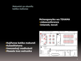 8 
Matumizi ya ubunifu katika mafunzo 
Mchanganyiko wa TEHAMA 
•videoconference 
•Intaneti, tovuti 
•Kujifunza katika makundi 
•Kubadilishana 
•Uwezeshaji madhubuti 
•Msaada kwa wahusika  