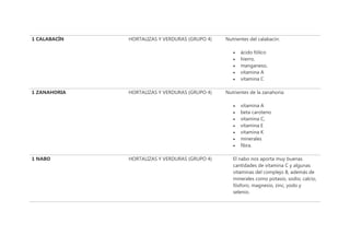 1 CALABACÍN HORTALIZAS Y VERDURAS (GRUPO 4) Nutrientes del calabacín:
 ácido fólico
 hierro,
 manganeso,
 vitamina A
 vitamina C
1 ZANAHORIA HORTALIZAS Y VERDURAS (GRUPO 4) Nutrientes de la zanahoria:
 vitamina A
 beta caroteno
 vitamina C,
 vitamina E
 vitamina K
 minerales
 fibra.
1 NABO HORTALIZAS Y VERDURAS (GRUPO 4) El nabo nos aporta muy buenas
cantidades de vitamina C y algunas
vitaminas del complejo B, además de
minerales como potasio, sodio, calcio,
fósforo, magnesio, zinc, yodo y
selenio.
 