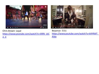 Chris Brown- Loyal
https://www.youtube.com/watch?v=JXRN_LkC
a_o
Beyonce- 7/11
https://www.youtube.com/watch?v=k4YRWT_
Aldo
 