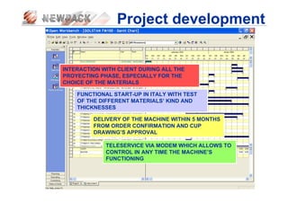 Project development
FUNCTIONAL START-UP IN ITALY WITH TEST
OF THE DIFFERENT MATERIALS’ KIND AND
THICKNESSES
TELESERVICE VIA MODEM WHICH ALLOWS TO
CONTROL IN ANY TIME THE MACHINE’S
FUNCTIONING
DELIVERY OF THE MACHINE WITHIN 5 MONTHS
FROM ORDER CONFIRMATION AND CUP
DRAWING’S APPROVAL
INTERACTION WITH CLIENT DURING ALL THE
PROYECTING PHASE, ESPECIALLY FOR THE
CHOICE OF THE MATERIALS
 