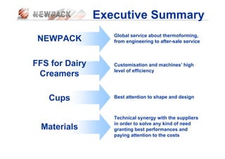 Executive Summary
NEWPACK Global service about thermoforming,
from engineering to after-sale service
Materials
Technical synergy with the suppliers
in order to solve any kind of need
granting best performances and
paying attention to the costs
FFS for Dairy
Creamers
Customisation and machines’ high
level of efficiency
Cups Best attention to shape and design
 