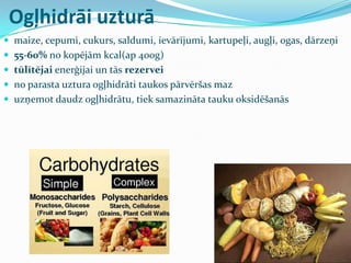 Ogļhidrāi uzturā
 maize, cepumi, cukurs, saldumi, ievārījumi, kartupeļi, augļi, ogas, dārzeņi
 55-60% no kopējām kcal(ap 400g)
 tūlītējai enerģijai un tās rezervei
 no parasta uztura ogļhidrāti taukos pārvēršas maz
 uzņemot daudz ogļhidrātu, tiek samazināta tauku oksidēšanās
 