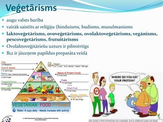 Veģetārisms
 augu valsts barība
 vairāk saistīts ar reliģiju (hinduisms, budisms, musulmanisms
 laktoveģetārisms, ovoveģetārisms, ovolaktoveģetārisms, vegānisms,
pescoveģetārisms, frutuitārisms
 Ovolaktoveģitāriešu uzturs ir pilnvērtīgs
 B12 ir jāuzņem papildus preparāta veidā
 