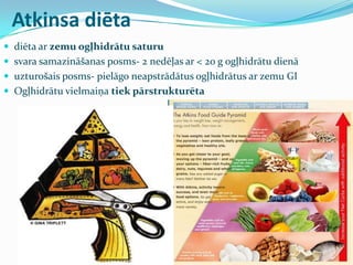 Atkinsa diēta
 diēta ar zemu ogļhidrātu saturu
 svara samazināšanas posms- 2 nedēļas ar < 20 g ogļhidrātu dienā
 uzturošais posms- pielāgo neapstrādātus ogļhidrātus ar zemu GI
 Ogļhidrātu vielmaiņa tiek pārstrukturēta
 