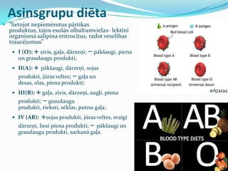Asinsgrupu diēta
 “lietojot nepiemērotus pārtikas
produktus, tajos esošās olbaltumvielas- lektīni
organismā salipina eritrocītus, radot veselības
traucējumus”
 I (O): + zivis, gaļa, dārzeņi; – pākšaugi, piena
un graudaugu produkti;
 II(A): + pākšaugi, dārzeņi, sojas
produkti, jūras veltes; –gaļa un
desas, olas, piena produkti;
 III(B): +gaļa, zivis, dārzeņi, augļi, piena
produkti; –graudaugu
produkti, rieksti, sēklas, putnu gaļa;
 IV (AB): +sojas produkti, jūras veltes, svaigi
dārzeņi, liesi piena produkti; – pākšaugi un
graudaugu produkti, sarkanā gaļa.
 