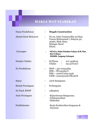 MAKLUMAT SYARIKAT
Nama Pendaftaran : Megah Construction
Alamat Surat Menyurat : No.29, Jalan Tanjung Rhu 30/83A,
Taman Muhammad 1, Seksyen 30,
40460, Shah Alam,
Selangor Darul
Ehsan.
Cawangan : 82A-1A, Jalan Pandan Cahaya 2/6, Pan
dan Cahaya,
68000, Ampang Selangor
Nombor Telefon : H/Phone : 017-4558125
Telafax : 03-42707571
No Pendaftaran : MOF :- 357-02055283
SSM :- IP0142563-U
PKK :- 1006 B 2005 0456
CIDB :-0120051006-PK10678
Status : 100% Bumiputra
Bentuk Perniagaan : Perkongsian
No Pend. KWSP : 15834609
Jenis Perniagaan : -Kejuruteraan Banguanan,
-Telekomunikasi
-Elektrikal
Perkhidmatan -Kerja Pembersihan bangunan &
kawasan.
11
 