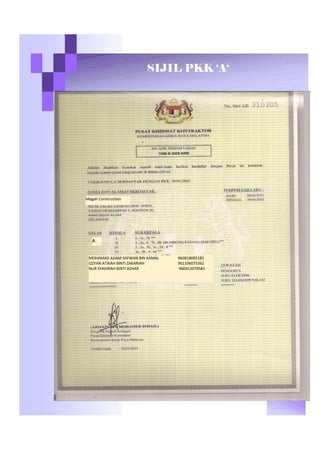 SIJIL PKK ‘A‘
Megah Construction
MOHAMAD ADAM SAFWAN BIN KAMAL 960818085185
IZZYAN ATIKAH BINTI ZAKARIAH 961106075362
NUR SYAHIRAH BINTI AZHAR 960412079581
A
 