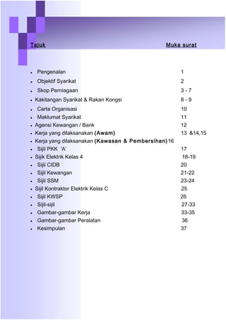 Tajuk Muka surat
• Pengenalan 1
• Objektif Syarikat 2
• Skop Perniagaan 3 - 7
• Kakitangan Syarikat & Rakan Kongsi 8 - 9
• Carta Organisasi 10
• Maklumat Syarikat 11
• Agensi Kewangan / Bank 12
• Kerja yang dilaksanakan (Awam) 13 &14,15
• Kerja yang dilaksanakan (Kawasan & Pembersihan)16
• Sijil PKK ‘A’ 17
• Sijik Elektrik Kelas 4 18-19
• Sijil CIDB 20
• Sijil Kewangan 21-22
• Sijil SSM 23-24
• Sijil Kontraktor Elektrik Kelas C 25
• Sijil KWSP 26
• Sijil-sijil 27-33
• Gambar-gambar Kerja 33-35
• Gambar-gambar Peralatan 36
• Kesimpulan 37
 