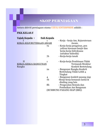 SKOP PERNIAGAAN
Antara aktiviti perniagaan utama UZULI ENTERPRISE adalah :
PKK KELAS F
Tajuk Kepala : Sub Kepala
I 1 - Kerja –kerja Am, Kejuruteraan
KERJA KEJURUTERAAN AWAM Awam.
7a - Kerja-kerja pengairan, pen
yaliran kawasan banjir dan
kerja-kerja hidrokuasa
(struktur hidrolik)
7b - Kerja-kerja tanah
II 1 - Kerja-kerja Pembinaan Tidak
KERJA-KERJA BANGUNAN Termasuk Struktur
Rangka Konkrit Bertetulang
2a - Bangunan Rangka Konkrit
Bertetulang Tidak Lebih 4
Tingkat
4 - Bangunan konkrit pasang siap
7b -Kerja-kerja kemasan lantai &
dinding yang lain
8b - Pengecatan Semula dan
Pembaikan Am Bangunan
(BUMBUNG PASANG SIAP (IBS))
3
 