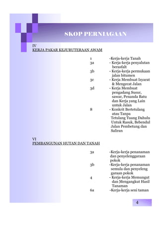 SKOP PERNIAGAAN
IV
KERJA PAKAR KEJURUTERAAN AWAM
1 -Kerja-kerja Tanah
3a - Kerja-kerja penyalutan
berasfalt
3b - Kerja-kerja permukaan
jalan bitumen
3c - Kerja Membuat Isyarat
& Mengecat Jalan
3d - Kerja Membuat
pengadang Susur,
sawar, Penanda Batu
dan Kerja yang Lain
untuk Jalan
8 - Konkrit Bertetulang
atau Tanpa
Tetulang Tuang Dahulu
Untuk Rasuk, Bebendul
Jalan Pembetung dan
Saliran
VI
PEMBANGUNAN HUTAN DAN TANAH
3a -Kerja-kerja penanaman
dan penyelenggaraan
pokok
3b -Kerja-kerja penanaman
semula dan penyeleng
garaan pokok
4 - Kerja-kerja Memungut
dan Mengangkut Hasil
Tanaman
6a -Kerja-kerja seni taman
4
 