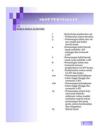 SKOP PERNIAGAAN
VII
KERJA-KERJA ELEKTRIK
1 -Kerja-kerja pendawaian am
2 - Pendawaian sistem kawalan
3 - Pemasangan talian atas vol
tan rendah dan kabel
bawah tanah
4 -Pemasangan kabel bawah
tanah melebihi 1 KV
sehingga dan termasuk
11 KV
7 -Pemasangan kabel bawah
tanah yang melebihi 11 KV
8 -Pemasangan talian atas
termasuk menara
penghantaran 6.6 KV keatas
9 -Pembersihan rentas untuk
6.6 KV dan keatas
10a -Pemasangan kelengkapan
voltan tinggi (hingga dan
termasuk 11 KV
10b -Pemasangan kelengkapan
voltan tinggi (hingga dan
termasuk 11 KV
15 -Pemasangan sistem keju
ruteraaan elektrik/
elektronic voltan rendah
tambahan seperti sistem
pemasangan dan peng
gerak, sistem keselamatan
dan sebagainya.
16 Sistem bunyi
5
 