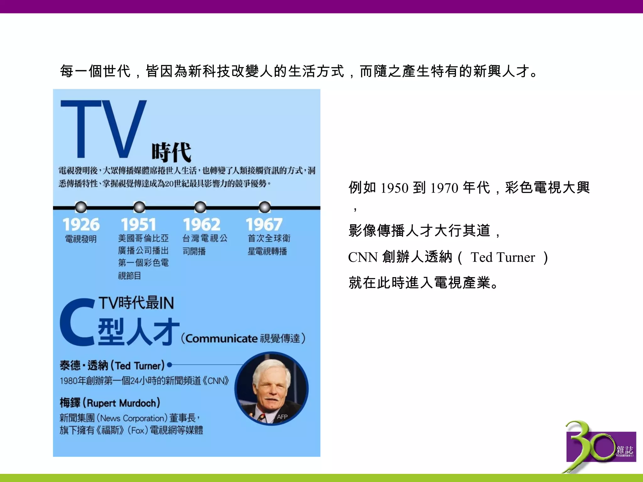 每一個世代 ，皆因為新科技改變人的生活方式，而隨之產生特有的新興人才。 例如 1950 到 1970 年代，彩色電視大興， 影像傳播人才大行其道， CNN 創辦人透納（ Ted Turner ） 就在此時進入電視產業。 