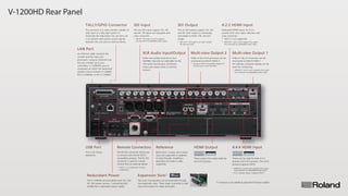 V-1200HD Rear Panel
Video in the 4:2:2 process can be
monitored via MULTI-VIEW 1.
An ordinary computer display can be
used for monitoring.
Multi-view Output 1
* HDMI IN 1 and 2 each supports the upper
two channels of embedded audio input.
These can be used for both 4:2:2
process and 4:4:4 process. The 4:4:4
process supports HDCP.
4:4:4 HDMI Input
* HDMI IN 3 and 4 each supports the upper
two channels of embedded audio input.
* 4:2:2 process doesn't support HDCP.
These output the mixed video by
the 4:4:4 process.
HDMI Output
Video in the 4:4:4 processor can be
monitored via MULTI-VIEW 2.
* Using an HDCP-compatible display for
monitoring is recommended.
Multi-view Output 2
Either two analog channels or four
AES/EBU channels are selectable for the
XLR audio input/output connectors.
(Input and output share a common
format.)
XLR Audio Input/Output
Dedicated HDMI inputs for 4:2:2
process with color space selection and
color correction.
* HDCP is not supported.
4:2:2 HDMI Input
* HDMI IN 1 and 2 each support the upper
two channels of embedded audio input.
The six SDI outputs support 3G, HD,
and SD. Each output is individually
switchable to PGM, FTB, and still
image.
SDI Output
* SDI OUT 1 through 4 can each embed
16-channel audio.
The ten SDI inputs support 3G, HD,
and SD. All inputs are equipped with
color correction.
SDI Input
* SDI IN 7 through 10 each supports
16 channels of embedded audio input.
This connects to a video monitor capable of
tally input or a tally light system to
illuminate the tally lamps.You can also use
it to transmit and receive control signals
between the unit and an external device.
TALLY/GPIO Connector
An Ethernet cable connects the
console and the main-unit
processors. Using an Ethernet hub
lets you connect up to two
controllers, V-1200HDR units or
computers on which the dedicated
remote control sofware V-1200HD
RCS is installed, to the V-1200HD.
LAN Port
This is for future
expansion.
USB Port
The V-1200HD accommodates both AC and
DC 24V power sources. Connecting both
establishes a redundant power supply.
Redundant Power
The unit's functionality can be extended through
two expansion slots. These make it possible to add
input and output for video and audio.
Expansion Slots*1
The RS-422 connector allows you
to connect and control VISCA-
compatible cameras. The RS-232
connector is used for remote
control from an external device.
Remote Connectors
Black burst, 2-value, and 3-value
input are supported. In addition
to loop-through, installing a
generator for output is also
supported.
Reference
* "VISCA" is a trademark of Sony
Corporation.
*1 Features to be added by planned firmware update.
 