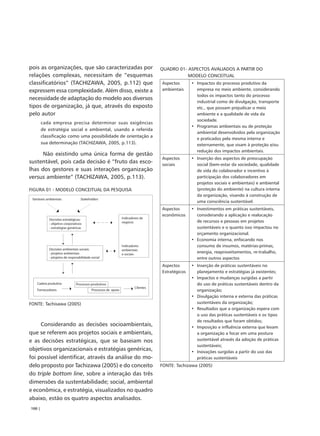 pois as organizações, que são caracterizadas por                                  QUADRO 01- ASPECTOS AVALIADOS A PARTIR DO
relações complexas, necessitam de “esquemas                                                  MODELO CONCEITUAL
classificatórios” (TACHIZAWA, 2005, p.112) que                                    Aspectos       • Impactos do processo produtivo da
expressem essa complexidade. Além disso, existe a                                 ambientais       empresa no meio ambiente, considerando
                                                                                                   todos os impactos tanto do processo
necessidade de adaptação do modelo aos diversos
                                                                                                   industrial como de divulgação, transporte
tipos de organização, já que, através do exposto                                                   etc., que possam prejudicar o meio
pelo autor                                                                                         ambiente e a qualidade de vida da
                                                                                                   sociedade.
        cada empresa precisa determinar suas exigências
                                                                                                 • Programas ambientais ou de proteção
        de estratégia social e ambiental, usando a referida
                                                                                                   ambiental desenvolvidos pela organização
        classificação como uma possibilidade de orientação a
                                                                                                   e praticados pela mesma interna e
        sua determinação (TACHIZAWA, 2005, p.113).                                                 externamente, que visam à proteção e/ou
                                                                                                   redução dos impactos ambientais.
      Não existindo uma única forma de gestão
                                                                                  Aspectos       • Inserção dos aspectos de preocupação
sustentável, pois cada decisão é “fruto das esco-                                 sociais          social (bem-estar da sociedade, qualidade
lhas dos gestores e suas interações organização                                                    de vida do colaborador e incentivo à
versus ambiente” (TACHIZAWA, 2005, p.113).                                                         participação dos colaboradores em
                                                                                                   projetos sociais e ambientais) e ambiental
FIGURA 01 - MODELO CONCEITUAL DA PESQUISA                                                          (proteção do ambiente) na cultura interna
                                                                                                   da organização, visando à construção de
 Variáveis ambientais             Stakeholders
                                                                                                   uma consciência sustentável.
                                                                                  Aspectos       • Investimentos em práticas sustentáveis,
                                                                                  econômicos       considerando a aplicação e realocação
            Decisões estratégicas:                             Indicadores de
                                                               negócio                             de recursos e pessoas em projetos
            - objetivo corporativos
            - estratégias genéricas                                                                sustentáveis e o quanto isso impactou no
                                                                                                   orçamento organizacional.
                                                                                                 • Economia interna, enfocando nos
                                                               Indicadores                         consumo de insumos, matérias-primas,
            Decisões ambientais sociais:                       ambientais
            - projetos ambientais                              e sociais
                                                                                                   energia, reaproveitamentos, re-trabalho,
            - ptojetos de resposabilidade social                                                   entre outros aspectos
                                                                                  Aspectos       • Inserção de práticas sustentáveis no
                                                                                  Estratégicos     planejamento e estratégias já existentes;
                                                                                                 • Impactos e mudanças surgidas a partir
    Cadeia produtiva           Processos produtivos                                                do uso de práticas sustentáveis dentro da
                                                                       Clientes
    Fornecedores                          Processos de apoio                                       organização;
                                                                                                 • Divulgação interna e externa das práticas
FONTE: Tachisawa (2005)                                                                            sustentáveis da organização;
                                                                                                 • Resultados que a organização espera com
                                                                                                   o uso das práticas sustentáveis e os tipos
                                                                                                   de resultados que foram obtidos;
     Considerando as decisões socioambientais,                                                   • Imposição e influência externa que levam
que se referem aos projetos sociais e ambientais,                                                  a organização a focar em uma postura
e as decisões estratégicas, que se baseiam nos                                                     sustentável através da adoção de práticas
                                                                                                   sustentáveis;
objetivos organizacionais e estratégias genéricas,                                               • Inovações surgidas a partir do uso das
foi possível identificar, através da análise do mo-                                                práticas sustentáveis
delo proposto por Tachizawa (2005) e do conceito                                  FONTE: Tachizawa (2005)
do triple bottom line, sobre a interação das três
dimensões da sustentabilidade; social, ambiental
e econômica, e estratégia, visualizados no quadro
abaixo, estão os quatro aspectos analisados.
100 |
 