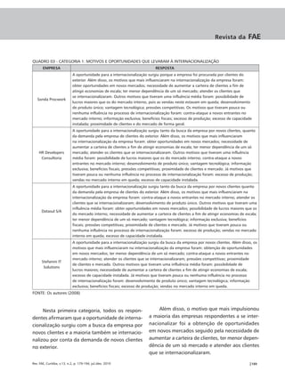 Revista da         FAE


QUADRO 03 - CATEGORIA 1: MOTIVOS E OPORTUNIDADES QUE LEVARAM À INTERNACIONALIZAÇÃO
       EMPRESA                                                             RESPOSTA
                             A oportunidade para a internacionalização surgiu porque a empresa foi procurada por clientes do
                             exterior. Além disso, os motivos que mais influenciaram na internacionalização da empresa foram:
                             obter oportunidades em novos mercados; necessidade de aumentar a carteira de clientes a fim de
                             atingir economias de escala; ter menor dependência de um só mercado; atender os clientes que
                             se internacionalizaram. Outros motivos que tiveram uma influência média foram: possibilidade de
   Sonda Procwork
                             lucros maiores que os do mercado interno, pois as vendas neste estavam em queda; desenvolvimento
                             de produto único; vantagem tecnológica; pressões competitivas. Os motivos que tiveram pouca ou
                             nenhuma influência no processo de internacionalização foram: contra-ataque a novos entrantes no
                             mercado interno; informação exclusiva; benefícios fiscais; excesso de produção; excesso de capacidade
                             instalada; proximidade de clientes e do mercado de forma geral.
                             A oportunidade para a internacionalização surgiu tanto da busca da empresa por novos clientes, quanto
                             da demanda pela empresa de clientes do exterior. Além disso, os motivos que mais influenciaram
                             na internacionalização da empresa foram: obter oportunidades em novos mercados; necessidade de
                             aumentar a carteira de clientes a fim de atingir economias de escala; ter menor dependência de um só
    HR Developers            mercado; atender os clientes que se internacionalizaram. Outros motivos que tiveram uma influência
     Consultoria             média foram: possibilidade de lucros maiores que os do mercado interno; contra-ataque a novos
                             entrantes no mercado interno; desenvolvimento de produto único; vantagem tecnológica; informação
                             exclusiva; benefícios fiscais; pressões competitivas; proximidade de clientes e mercado. Já motivos que
                             tiveram pouca ou nenhuma influência no processo de internacionalização foram: excesso de produção;
                             vendas no mercado interno em queda; excesso de capacidade instalada.
                             A oportunidade para a internacionalização surgiu tanto da busca da empresa por novos clientes quanto
                             da demanda pela empresa de clientes do exterior. Além disso, os motivos que mais influenciaram na
                             internacionalização da empresa foram: contra-ataque a novos entrantes no mercado interno; atender os
                             clientes que se internacionalizaram; desenvolvimento de produto único. Outros motivos que tiveram uma
                             influência média foram: obter oportunidades em novos mercados; possibilidade de lucros maiores que os
      Datasul S/A
                             do mercado interno; necessidade de aumentar a carteira de clientes a fim de atingir economias de escala;
                             ter menor dependência de um só mercado; vantagem tecnológica; informação exclusiva; benefícios
                             fiscais; pressões competitivas; proximidade de clientes e mercado. Já motivos que tiveram pouca ou
                             nenhuma influência no processo de internacionalização foram: excesso de produção; vendas no mercado
                             interno em queda; excesso de capacidade instalada.
                             A oportunidade para a internacionalização surgiu da busca da empresa por novos clientes. Além disso, os
                             motivos que mais influenciaram na internacionalização da empresa foram: obtenção de oportunidades
                             em novos mercados; ter menor dependência de um só mercado; contra-ataque a novos entrantes no
                             mercado interno; atender os clientes que se internacionalizaram; pressões competitivas; proximidade
      Stefanini IT
                             de clientes e mercado. Outros motivos que tiveram uma influência média foram: possibilidade de
       Solutions
                             lucros maiores; necessidade de aumentar a carteira de clientes a fim de atingir economias de escala;
                             excesso de capacidade instalada. Já motivos que tiveram pouca ou nenhuma influência no processo
                             de internacionalização foram: desenvolvimento de produto único; vantagem tecnológica; informação
                             exclusiva; benefícios fiscais; excesso de produção; vendas no mercado interno em queda.
FONTE: Os autores (2008)



     Nesta primeira categoria, todos os respon-                             Além disso, o motivo que mais impulsionou
dentes afirmaram que a oportunidade de interna-                         a maioria das empresas respondentes a se inter-
cionalização surgiu com a busca da empresa por                          nacionalizar foi a obtenção de oportunidades
novos clientes e a maioria também se internacio-                        em novos mercados seguido pela necessidade de
nalizou por conta da demanda de novos clientes                          aumentar a carteira de clientes, ter menor depen-
no exterior.                                                            dência de um só mercado e atender aos clientes
                                                                        que se internacionalizaram.

Rev. FAE, Curitiba, v.13, n.2, p. 179-194, jul./dez. 2010                                                                       |189
 