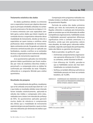 Revista da                     FAE


Tratamento estatístico dos dados                              Comparação entre programas realizados nos
                                                          Estados Unidos e no Brasil, com base nos fatores
      Os dados qualitativos obtidos na entrevista         do questionário Ropeloc
com o especialista tiveram por objetivo descrever
                                                               Partindo da análise dos dados primários
quais as principais atividades utilizadas no contex-
                                                          obtidos por meio do instrumento de pesquisa
to norte-americano e foi descrita no tópico 2.3.4.
                                                          Ropeloc referentes à avaliação pós-treinamento,
A mesma entrevista com esse especialista tam-             pode-se constatar que as três dimensões de análise
bém gerou outros dados que dizem respeito ao              (competências organizacionais, habilidades sociais
conteúdo técnico e organizativo relevantes dessa          e habilidades pessoais) apresentam diferenças
modalidade de treinamento, devido ao fato de o            significativas entre o contexto americano e o
especialista ser quem treinou e certificou vários         brasileiro, sendo que este apresentou valores
profissionais desta modalidade de treinamento.            mais elevados, de modo geral, indicando melhor
Após a entrevista com ele, foi gerado um roteiro de       resultado, segundo a percepção dos participantes,
entrevista semiestruturada para ser aplicado aos          todos eles líderes ou gerentes de empresas.
facilitadores, visando a verificar se os conteúdos
                                                               Pode-se perceber, no gráfico 01, que:
técnicos e organizativos eram realmente utilizados
                                                               – A dimensão comportamentos organizacio-
na prática do treinamento experiencial.
                                                                 nais apresenta diferença de 21,93% entre
      Já os questionários aplicados nos treinandos               os contextos, sendo favorável ao Brasil.
geraram dados quantitativos que foram analisa-
                                                               – Com diferença de 16,46%, percebe-se
dos por meio da estatística descritiva (média e
                                                                 que as habilidades sociais são mais bem-
percentual) e a comparação entre as médias foi
                                                                 trabalhadas no contexto brasileiro.
confirmada por intermédio do teste T-Student,
                                                               – Verificou-se também diferença sutil entre as
utilizando-se o programa Minitab para análise
                                                                 habilidades pessoais em favor ao contexto
quantitativa.
                                                                 brasileiro, de 16,38%.

                                                          GRÁFICO 01 - COMPARAÇÃO DAS DIMENSÕES DE ANÁLISE
Resultados da pesquisa                                                 RESULTANTES DO TREINAMENTO EXPERIENCIAL
                                                                       ENTRE ESTADOS UNIDOS E BRASIL
     Para o entendimento dos gráficos, ressaltamos
que se foi utilizada uma escala tipo Likert de 1 a 8               Comparação das dimensões de análise resultantes do treinamento experiencial
                                                                                        entre Estados unidos e Brasil
e que todos os resultados obtidos nesse intervalo
foram tratados estatisticamente, aplicando-se
                                                                          8
                                                                          7

cálculos das médias e comparação entre estas,                             6
                                                                          5
realizadas com o testes t em intervalo de confiança                       4
                                                                          3
de 95%. Os questionários aplicados geraram                                2

muitos dados de relevância à compreensão                                  1
                                                                               Comp. Organizacionais     Habilidades sociais:    Habilidades pessoais:

dos efeitos que a modalidade de treinamento                   Estados Unidos           5,226
                                                                                        6,98
                                                                                                                5,123
                                                                                                                6,44
                                                                                                                                         4,812
                                                                                                                                         6,122
                                                              Brasil
experiencial gera aos participantes e quais os itens
                                                          FONTE: Os autores (2009)
são mais relevantes por dimensão de análise e por
contexto.


Rev. FAE, Curitiba, v.13, n.2, p. 17-30, jul./dez. 2010                                                                                          |25
 