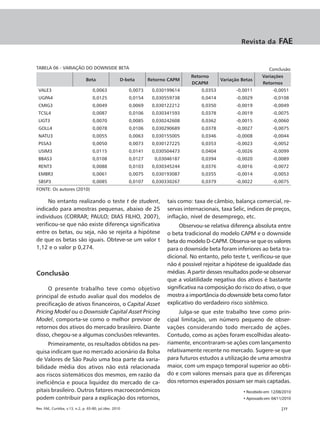 Revista da        FAE


TABELA 06 - VARIAÇÃO DO DOWNSIDE BETA                                                                                  Conclusão
                                                                                    Retorno                        Variações
                                Beta                  D-beta       Retorno CAPM                  Variação Betas
                                                                                    DCAPM                          Retornos
 VALE3                              0,0063                0,0073    0,030199614         0,0353          -0,0011          -0,0051
 UGPA4                              0,0125                0,0154    0,030559738         0,0414          -0,0029          -0,0108
 CMIG3                              0,0049                0,0069    0,030122212         0,0350          -0,0019          -0,0049
 TCSL4                              0,0087                0,0106    0,030341593         0,0378          -0,0019          -0,0075
 LIGT3                              0,0070                0,0085    0,030242608         0,0362          -0,0015          -0,0060
 GOLL4                              0,0078                0,0106    0,030290689         0,0378          -0,0027          -0,0075
 NATU3                              0,0055                0,0063    0,030155005         0,0346          -0,0008          -0,0044
 PSSA3                              0,0050                0,0073    0,030127225         0,0353          -0,0023          -0,0052
 USIM3                              0,0115                0,0141    0,030504473         0,0404          -0,0026          -0,0099
 BBAS3                              0,0108                0,0127     0,03046187         0,0394          -0,0020          -0,0089
 RENT3                              0,0088                0,0103    0,030345244         0,0376          -0,0016          -0,0072
 EMBR3                              0,0061                0,0075    0,030193087         0,0355          -0,0014          -0,0053
 SBSP3                              0,0085                0,0107    0,030330267         0,0379          -0,0022          -0,0075
FONTE: Os autores (2010)

     No entanto realizando o teste t de student,                          tais como: taxa de câmbio, balança comercial, re-
indicado para amostras pequenas, abaixo de 25                             servas internacionais, taxa Selic, índices de preços,
indivíduos (CORRAR; PAULO; DIAS FILHO, 2007),                             inflação, nível de desemprego, etc.
verificou-se que não existe diferença significativa                            Observou-se relativa diferença absoluta entre
entre os betas, ou seja, não se rejeita a hipótese                        o beta tradicional do modelo CAPM e o downside
de que os betas são iguais. Obteve-se um valor t                          beta do modelo D-CAPM. Observa-se que os valores
1,12 e o valor p 0,274.                                                   para o downside beta foram inferiores ao beta tra-
                                                                          dicional. No entanto, pelo teste t, verificou-se que
                                                                          não é possível rejeitar a hipótese de igualdade das
Conclusão                                                                 médias. A partir desses resultados pode-se observar
                                                                          que a volatilidade negativa dos ativos é bastante
     O presente trabalho teve como objetivo                               significativa na composição do risco do ativo, o que
principal de estudo avaliar qual dos modelos de                           mostra a importância do downside beta como fator
precificação de ativos financeiros, o Capital Asset                       explicativo do verdadeiro risco sistêmico.
Pricing Model ou o Downside Capital Asset Pricing                              Julga-se que este trabalho teve como prin-
Model, comporta-se como o melhor previsor de                              cipal limitação, um número pequeno de obser-
retornos dos ativos do mercado brasileiro. Diante                         vações considerando todo mercado de ações.
disso, chegou-se a algumas conclusões relevantes.                         Contudo, como as ações foram escolhidas aleato-
     Primeiramente, os resultados obtidos na pes-                         riamente, encontraram-se ações com lançamento
quisa indicam que no mercado acionário da Bolsa                           relativamente recente no mercado. Sugere-se que
de Valores de São Paulo uma boa parte da varia-                           para futuros estudos a utilização de uma amostra
bilidade média dos ativos não está relacionada                            maior, com um espaço temporal superior ao obti-
aos riscos sistemáticos dos mesmos, em razão da                           do e com valores mensais para que as diferenças
ineficiência e pouca liquidez do mercado de ca-                           dos retornos esperados possam ser mais captadas.
pitais brasileiro. Outros fatores macroeconômicos                                                         • Recebido em: 12/08/2010
podem contribuir para a explicação dos retornos,                                                          • Aprovado em: 04/11/2010

Rev. FAE, Curitiba, v.13, n.2, p. 65-80, jul./dez. 2010                                                                      |77
 