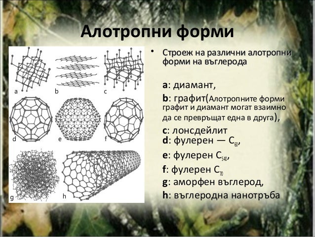 химични елементи от іVА група
