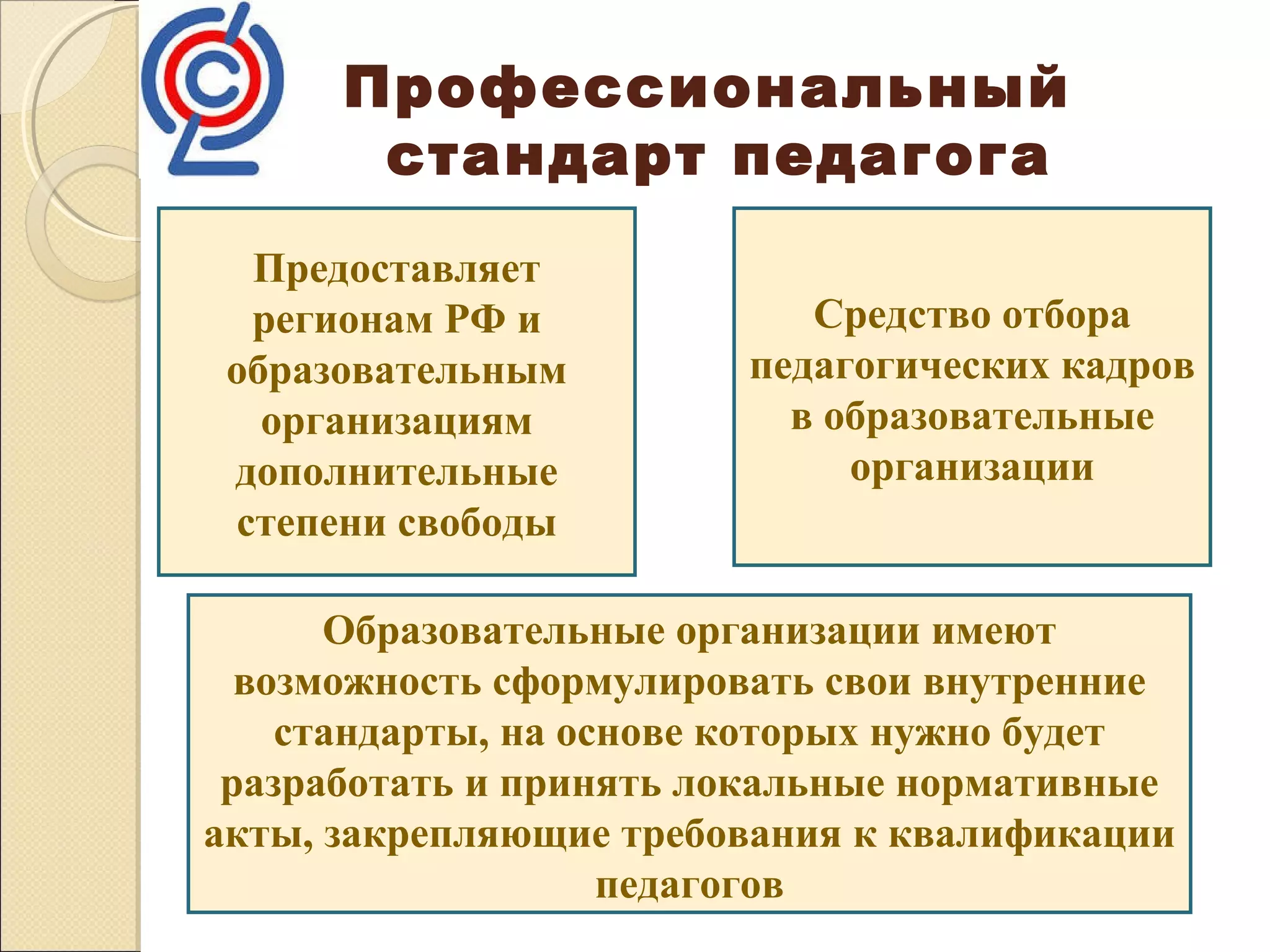 Профессиональный
       стандарт педагога
  Предоставляет
  регионам РФ и            Средство отбора
 образовательным        педагогических кадров
   организациям           в образовательные
 дополнительные              организации
 степени свободы

      Образовательные организации имеют
  возможность сформулировать свои внутренние
    стандарты, на основе которых нужно будет
 разработать и принять локальные нормативные
акты, закрепляющие требования к квалификации
                    педагогов
 