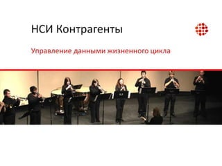 НСИ "Контрагенты"
