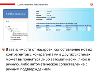НСИ "Контрагенты"