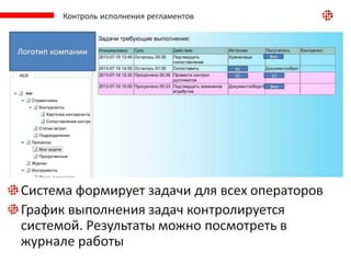 НСИ "Контрагенты"