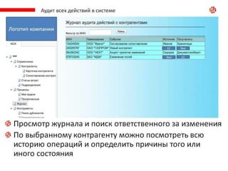НСИ "Контрагенты"
