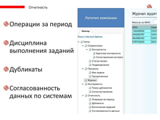 НСИ "Контрагенты"
