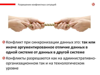 НСИ "Контрагенты"
