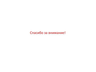 НСИ "Контрагенты"