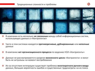 НСИ "Контрагенты"