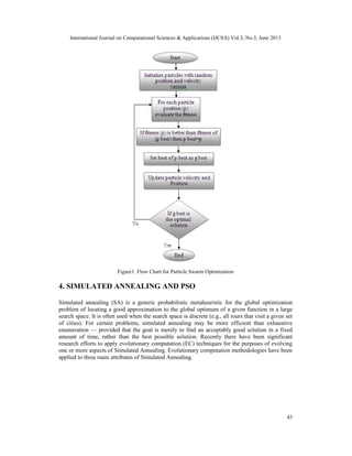 International Journal on Computational Sciences & Applications (IJCSA) Vol.3, No.3, June 2013

Figure1. Flow Chart for Particle Swarm Optimization

4. SIMULATED ANNEALING AND PSO
Simulated annealing (SA) is a generic probabilistic metaheuristic for the global optimization
problem of locating a good approximation to the global optimum of a given function in a large
search space. It is often used when the search space is discrete (e.g., all tours that visit a given set
of cities). For certain problems, simulated annealing may be more efficient than exhaustive
enumeration — provided that the goal is merely to find an acceptably good solution in a fixed
amount of time, rather than the best possible solution. Recently there have been significant
research efforts to apply evolutionary computation (EC) techniques for the purposes of evolving
one or more aspects of Simulated Annealing. Evolutionary computation methodologies have been
applied to three main attributes of Simulated Annealing.

43

 