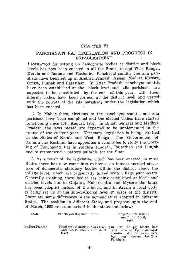 V T Krishnamachari Committee 1962