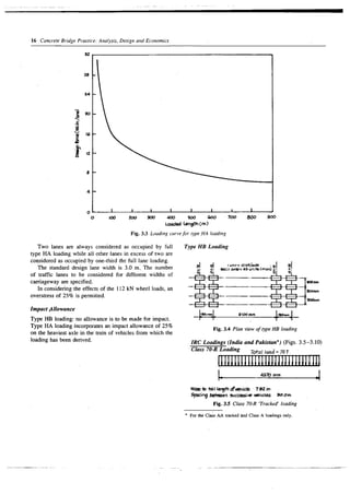 V.k. raina concrete bridge practice analysis, design and enonomics 1994 ...