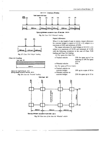 V.k. raina concrete bridge practice analysis, design and enonomics 1994 ...