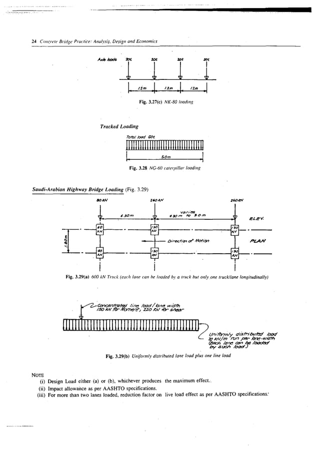 V.k. raina concrete bridge practice analysis, design and enonomics 1994 ...