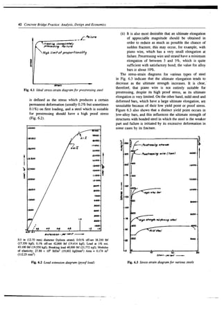 V.k. raina concrete bridge practice analysis, design and enonomics 1994 ...